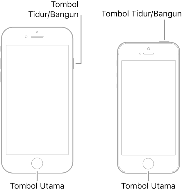 Ilustrasi dua model iPhone dengan layar menghadap ke atas. Keduanya memiliki tombol Utama di dekat bagian bawah perangkat. Model paling kiri memiliki tombol Tidur/Bangun di tepi kanan perangkat di dekat bagian atas, sedangkan model paling kanan memiliki tombol Tidur/Bangun di bagian atas perangkat, di dekat tepi kanan.