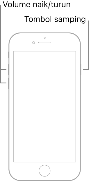 Ilustrasi model iPhone menghadap ke atas dengan tombol Utama. Tombol volume naik dan volume turun ditampilkan di sisi kiri perangkat, dan tombol samping ditampilkan di sisi kanan.