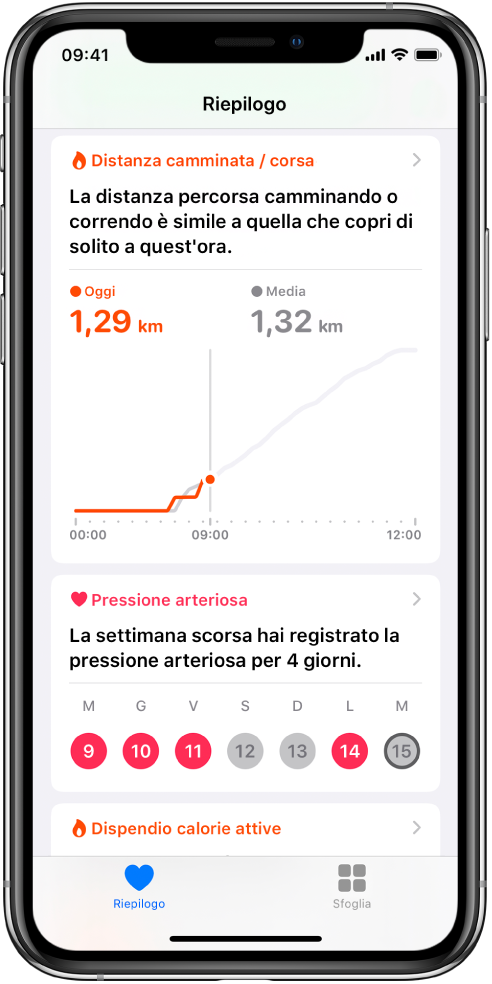 Una schermata di Riepilogo che mostra i dettagli per la distanza di camminata e corsa del giorno attuale e il numero di giorni nell'ultima settimana in cui la pressione arteriosa è stata registrata.