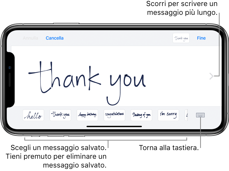 La schermata Scrittura a mano con un messaggio scritto a mano. In basso, da sinistra a destra, sono presenti i messaggi salvati e il pulsante Mostra tastiera.