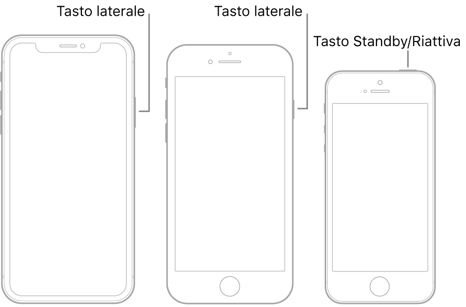 Il tasto laterale o Standby/Riattiva su tre diversi modelli di iPhone.
