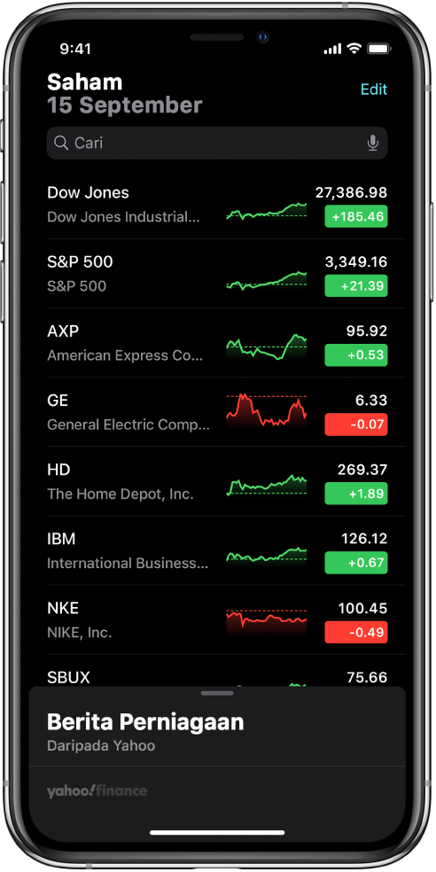 Senarai pemerhatian menunjukkan senarai saham yang berbeza. Setiap saham dalam paparan senarai, dari kiri ke kanan, simbol dan nama saham, carta prestasi, harga saham dan perubahan harga. Di bahagian atas skrin, di atas senarai pemerhatian, ialah medan carian. Di bawah senarai pemerhatian ialah Berita Perniagaan. Leret ke atas pada Berita Perniagaan untuk memaparkan cerita.