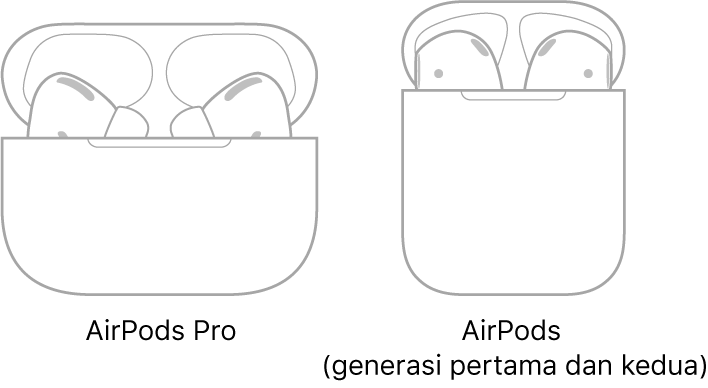 Di bahagian kiri, ilustrasi AirPods Pro dalam bekasnya. Di bahagian kanan, ilustrasi AirPods (generasi ke-2) dalam bekasnya.
