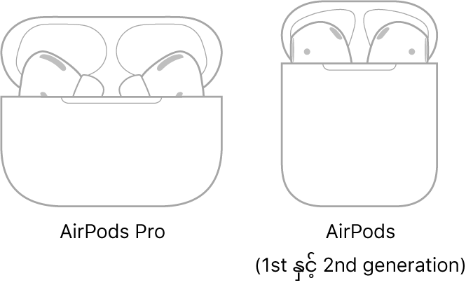ဘယ်ဘက်တွင် ဘူးအတွင်းထည့်သွင်းထားသည့် AirPods Pro ၏ပုံ။ ညာဘက်တွင် ဘူးအတွင်းထည့်သွင်းထားသည့် AirPods (2nd generation) ၏ပုံ။