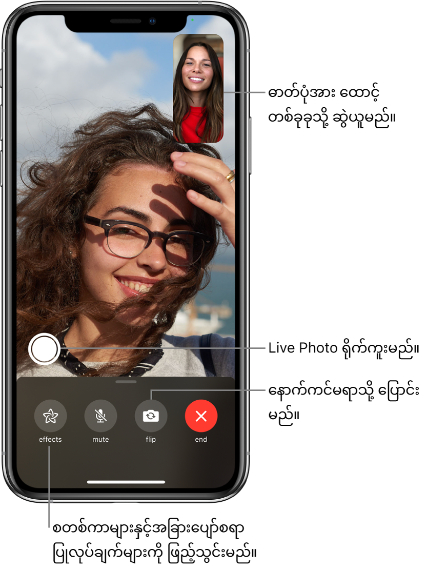 ဖုန်းပြောလက်စကိုပြထားသော FaceTime စာမျက်နှာ။ သင်၏ ပုံသည် ညာအပေါ်ဘက်တွင် လေးထောင့်ကွက်ငယ်နှင့် ပေါ်နေမည်ဖြစ်ပြီး တစ်ဖက်လူ၏ ပုံသည် ကျန်ဖန်သားပြင်အပြည့် ပေါ်နေမည်။ ဖန်သားပြင်၏ အောက်ခြေတစ်လျှောက်တွင် Effects၊ Mute၊ Flipနှင့် End ခလုတ်များရှိသည်။ Live Photo တစ်ပုံရိုက်ယူရန် ခလုတ်သည် ထိုခလုတ်များ၏အပေါ်တွင်ရှိသည်။