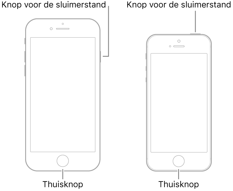 Illustraties van twee iPhone-modellen met het scherm naar boven gericht. Beide modellen hebben een thuisknop onder aan het apparaat. Het linkermodel heeft een sluimerknop bovenaan op de rechterrand en het rechtermodel heeft een sluimerknop rechts aan de bovenkant van het apparaat.