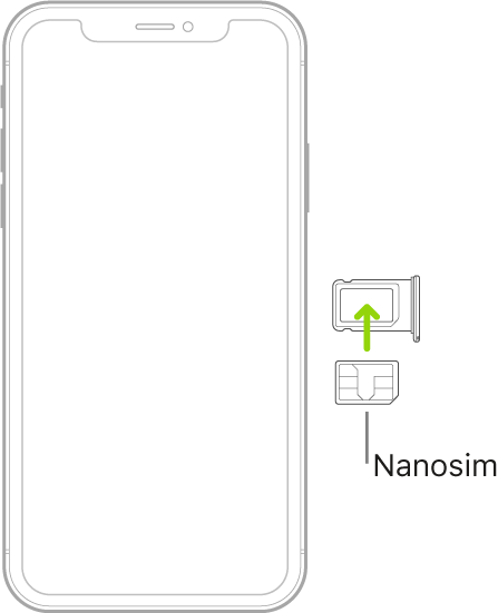 Een nanosimkaart wordt in de houder van de iPhone geplaatst, met de schuine hoek naar rechtsboven gericht.