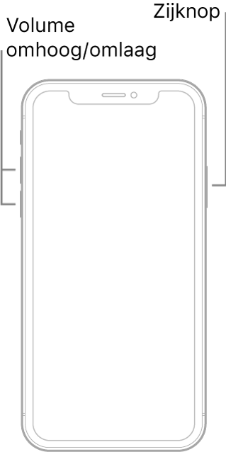 Een illustratie van een iPhone-model zonder thuisknop, met de voorkant naar boven gericht. De volume-omhoogknop en de volume-omlaagknop bevinden zich aan de linkerkant van het apparaat; de zijknop bevindt zich aan de rechterkant.