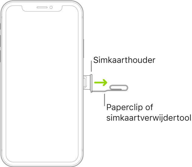 Een paperclip of de simkaartverwijdertool is in de opening van de houder aan de rechterkant van de iPhone geplaatst om de houder te verwijderen.