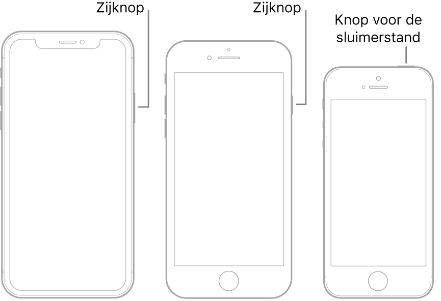 De zijknop of sluimerknop op drie verschillende iPhone-modellen.