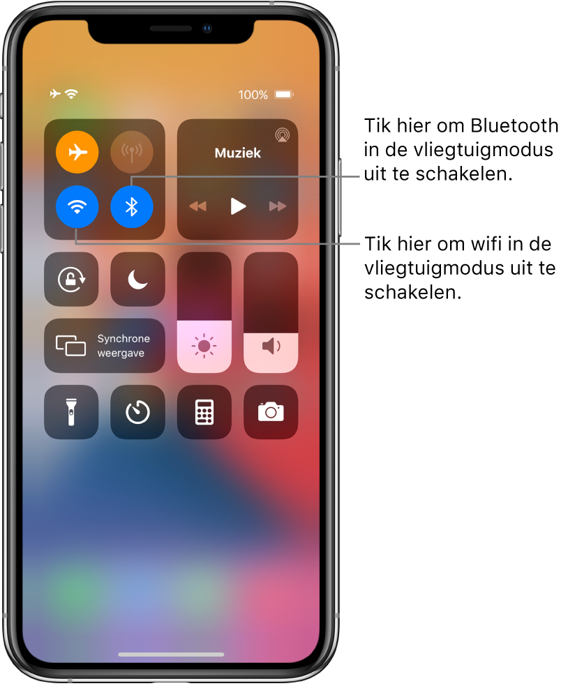 Het bedieningspaneel terwijl de vliegtuigmodus is ingeschakeld. Bijschriften geven aan dat je wifi uitschakelt door in de groep regelaars linksbovenin op de knop linksonder te tikken, en dat je Bluetooth uitschakelt door in dezelfde groep op de knop rechtsonderin te tikken.