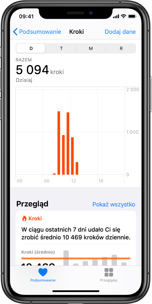 Ekran Podsumowanie w aplikacji Zdrowie, wyświetlający wykres przedstawiający liczbę kroków wykonanych w danym dniu. U góry ekranu widoczne są przyciski umożliwiające wyświetlanie postępów w danym dniu, tygodniu, miesiącu lub roku. W lewym dolnym rogu widoczny jest przycisk Podsumowanie, a w prawym dolnym rogu znajduje się przycisk Przeglądaj.