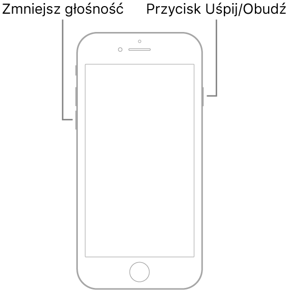 Ilustracja przedstawiająca przód iPhone’a 7. Przyciski zwiększania i zmniejszania głośności znajdują się po lewej stronie urządzenia, a przycisk Uśpij/Obudź — po prawej.