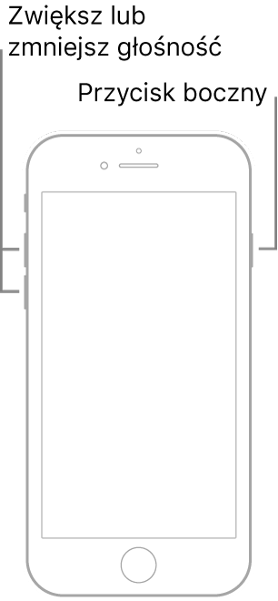 Ilustracja przedstawiająca widziany z przodu model iPhone’a z przyciskiem Początek. Przyciski zwiększania i zmniejszania głośności znajdują się po lewej stronie, a przycisk boczny widoczny jest po prawej.
