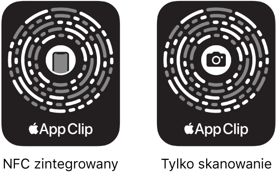 Po lewej stronie widoczny jest kod wycinka aplikacji zintegrowany z NFC. Na środku kodu znajduje się ikona iPhone’a. Po prawej stronie widoczny jest kod wycinka aplikacji przeznaczony tylko do skanowania. Na środku kodu znajduje się ikona aparatu.