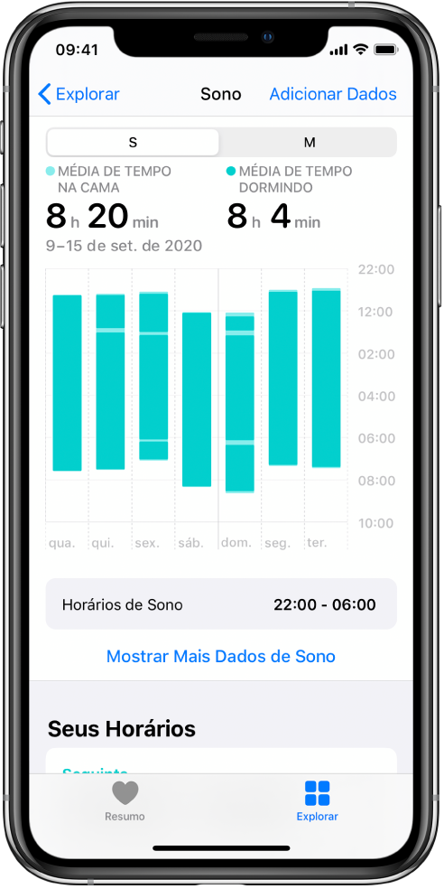 Tela Sono mostrando os dados de uma semana, incluindo o tempo médio na cama, a média de tempo dormindo e um gráfico dos tempos diários na cama e dormindo.