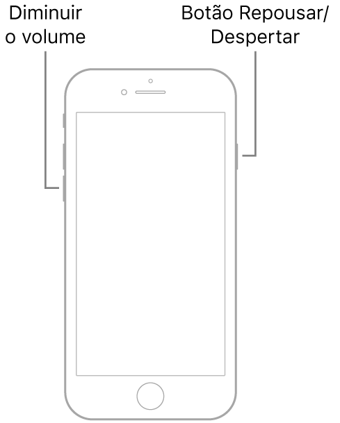 Ilustração do iPhone 7 com a tela virada para cima. O botão de diminuir o volume é mostrado no lado esquerdo do dispositivo, e o botão Repousar/Despertar é mostrado no lado direito.