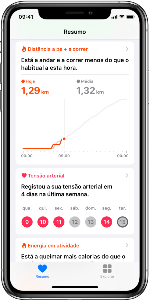 Um ecrã Resumo a mostrar destaques que incluem a distância de caminhada e corrida desse dia e o número de dias na semana passada em que a pressão sanguínea foi registada.