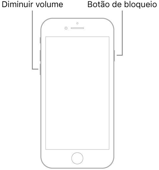 Ilustração do iPhone 7 com o ecrã virado para cima. O botão de reduzir o volume está no lado esquerdo do dispositivo, havendo um botão de suspender/reativar no lado direito.