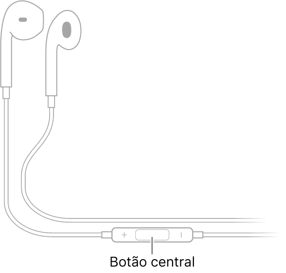 EarPods Apple; o botão central está no cabo de ligação ao auricular direito.