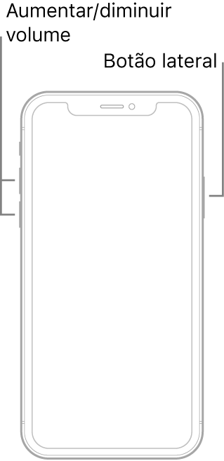 Uma ilustração de iPhone sem botão principal, virado para cima. Os botões de aumentar e reduzir o volume estão no lado esquerdo do dispositivo, e o botão lateral, no lado direito.