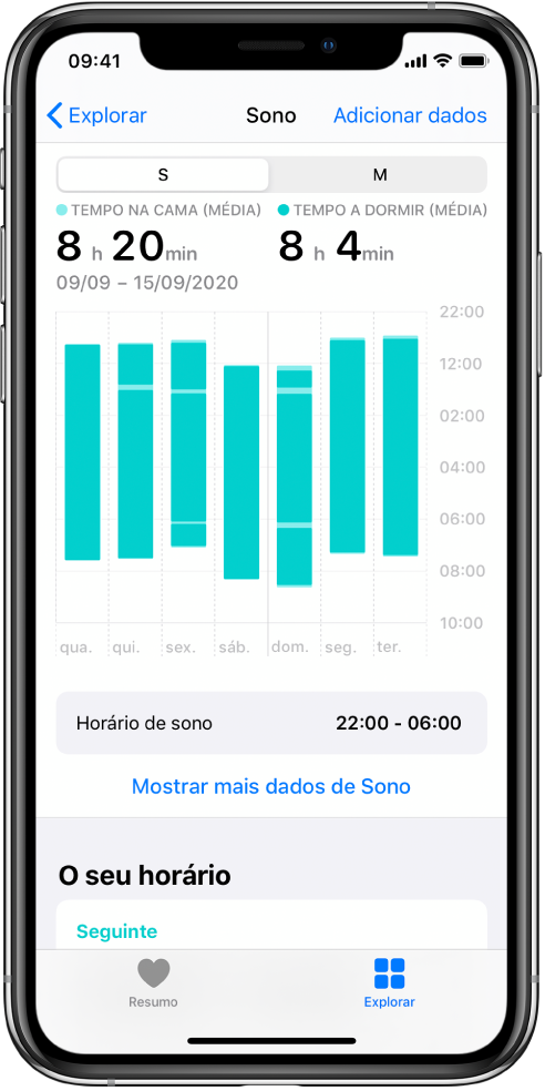 O ecrã Sono com dados de uma semana, incluindo o tempo médio na cama, o tempo médio a dormir e um gráfico do tempo diário na cama e do tempo a dormir.