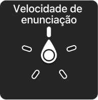 Controlo do rotor com o disco virado para a definição “Velocidade de enunciação”.