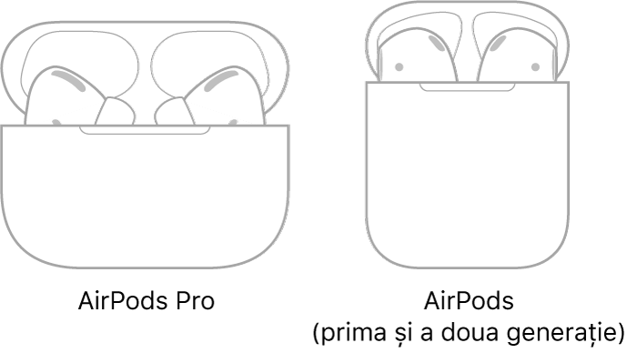 În partea stângă, o ilustrație a căștilor AirPods Pro în caseta lor. În partea dreaptă, o ilustrație a căștilor AirPods (generația a 2-a) în caseta lor.