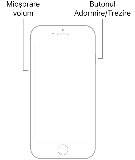Ilustrația unui iPhone 7 cu ecranul îndreptat în sus. Butonul de micșorare a volumului se află pe partea stângă, iar butonul Adormire/Trezire se află pe dreapta.