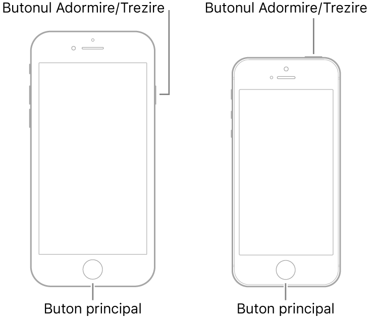 Ilustrații cu două modele de iPhone cu ecranele îndreptate în sus. Ambele modele au butoane principale în apropierea părții de jos a dispozitivelor. Modelul din stânga are butonul Adormire/Trezire pe marginea din dreapta a dispozitivului, aproape de partea de sus, în timp ce modelul din dreapta are butonul Adormire/Trezire pe partea de sus a dispozitivului, aproape de marginea din dreapta.