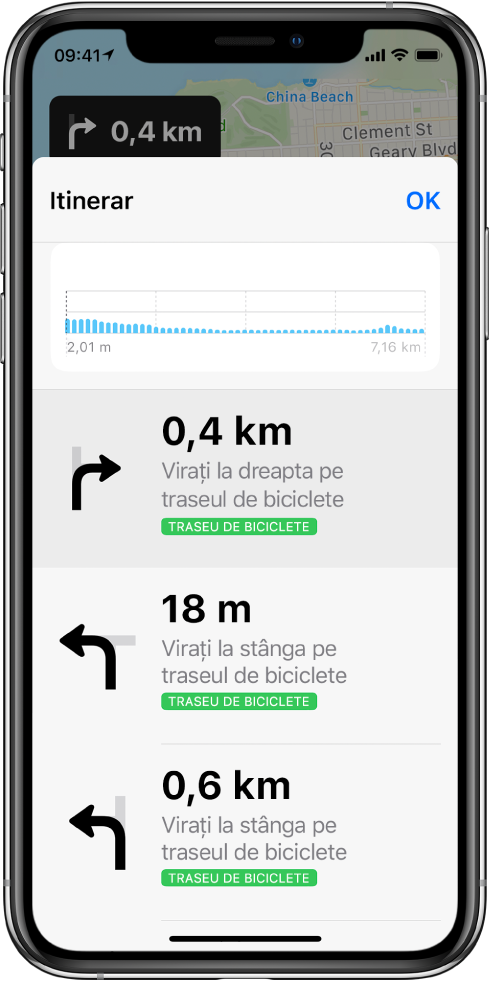 O listă a indicațiilor de viraj pentru o rută de bicicletă.