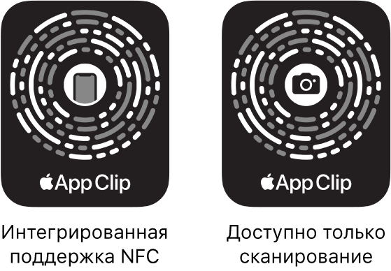 Слева показан код блиц-приложения, встроенный в NFC, со значком iPhone в центре. Слева показан код блиц-приложения, доступный только для сканирования, со значком камеры в центре.