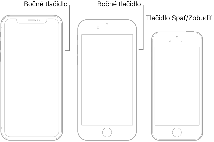 Bočné tlačidlo alebo tlačidlo Spať/Zobudiť na troch rôznych modeloch iPhonu.