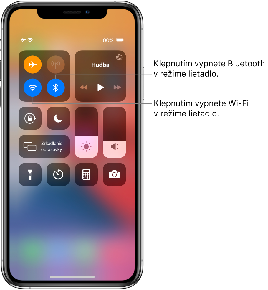 Ovládacie centrum so zapnutým režimom Lietadlo, s popismi vysvetľujúcimi, že klepnutím na ľavé spodné tlačidlo v ľavej hornej skupine ovládacích prvkov vypnete Wi-Fi a klepnutím na pravé spodné tlačidlo v tejto skupine vypnete Bluetooth.