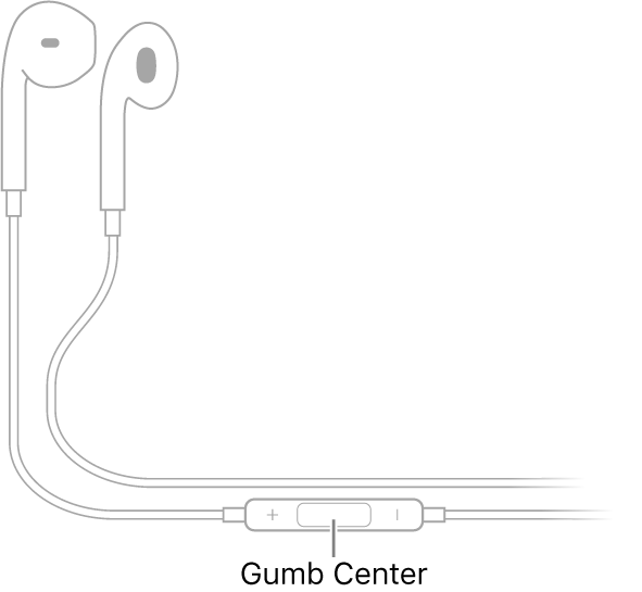 Slušalke Apple EarPods; sredinski gumb je na kablu, ki vodi do desne slušalke.