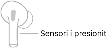 Një ilustrim i një AirPod të djathtë që tregon vendndodhjen e Sensorit të presionit. Kur AirPod vihet në vesh, Sensori i presionit ndodhet në skajin e sipërm të kurorës.