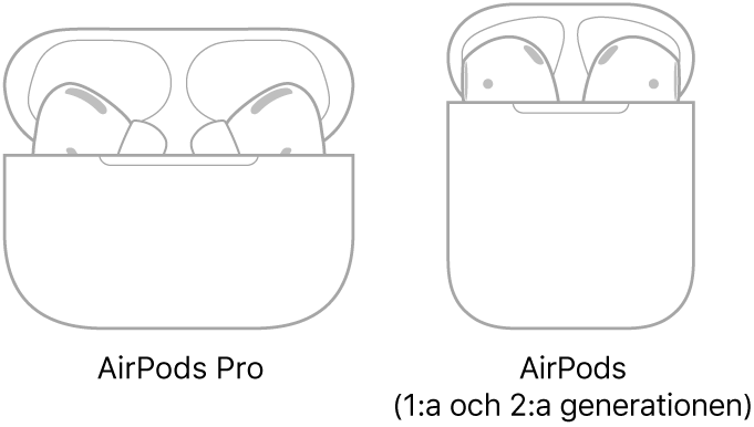 Till vänster en illustration av AirPods Pro i ett etui. Till höger en illustration av AirPods (andra generationen) i ett etui.