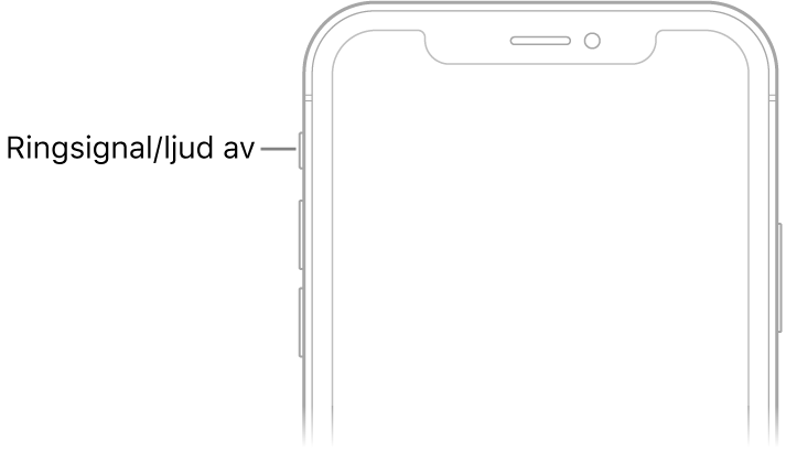 Den övre delen av framsidan på iPhone med ett streck som pekar mot reglaget för ringsignal/ljud av.