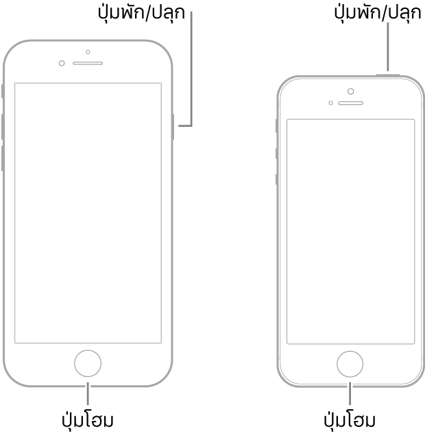 ภาพประกอบของ iPhone สองรุ่น ซึ่งหงายหน้าจอขึ้น ทั้งสองรุ่นมีปุ่มโฮมอยู่บริเวณด้านล่างสุดของอุปกรณ์ รุ่นที่อยู่ด้านซ้ายสุดมีปุ่มพัก/ปลุกบนขอบด้านขวาของอุปกรณ์ บริเวณด้านบนสุด ส่วนรุ่นที่อยู่ด้านขวาสุดมีปุ่มพัก/ปลุกที่ด้านบนสุดของอุปกรณ์ บริเวณขอบด้านซ้าย