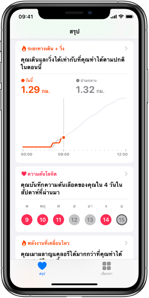 หน้าจอสรุปที่แสดงไฮไลท์ซึ่งประกอบด้วยระยะทางการเดินและการวิ่งประจำวันและและจำนวนวันในสัปดาห์ที่ผ่านมาที่มีการบันทึกความดันโลหิต