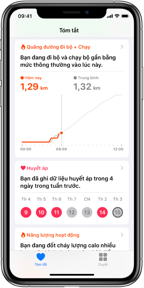 Một màn hình Tóm tắt đang hiển thị các điểm nổi bật, bao gồm quãng đường đi bộ và chạy bộ cho ngày đó và số ngày đã ghi dữ liệu huyết áp trong tuần trước đó.
