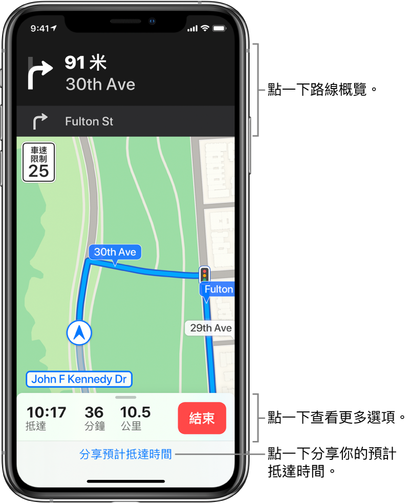 顯示駕駛路線的地圖，其中包括 91 米後要右轉路線。在地圖底部附近，「結束」按鈕左側顯示抵達時間、行程時間和總里程數。螢幕底部顯示「分享抵達時間」。