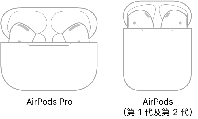 左邊是 AirPods Pro 在其充電盒內的插圖。右邊是 AirPods（第 2 代）在其充電盒內的插圖。
