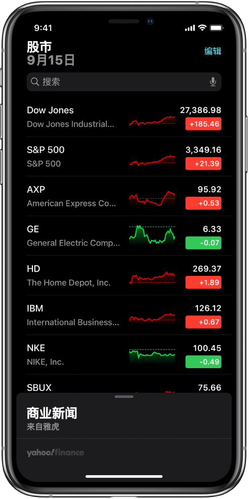关注列表显示不同股票的列表。从左到右依次显示列表中每只股票的股票代码和名称、行情走势图、股价和股价变化。屏幕顶部关注列表上方是搜索栏。关注列表下方是“商业新闻”。向上轻扫“商业新闻”以显示报道。