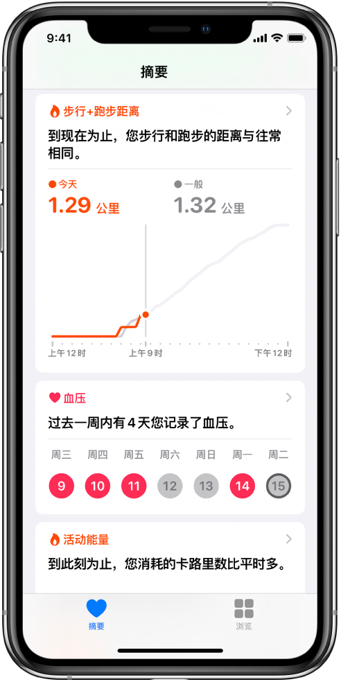“摘要”屏幕显示提要，包括当天步行和跑步的距离，以及过去一周中记录血压的天数。