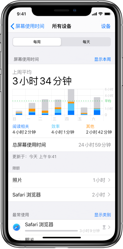 在iphone 上查看 屏幕使用时间 摘要 Apple 支持