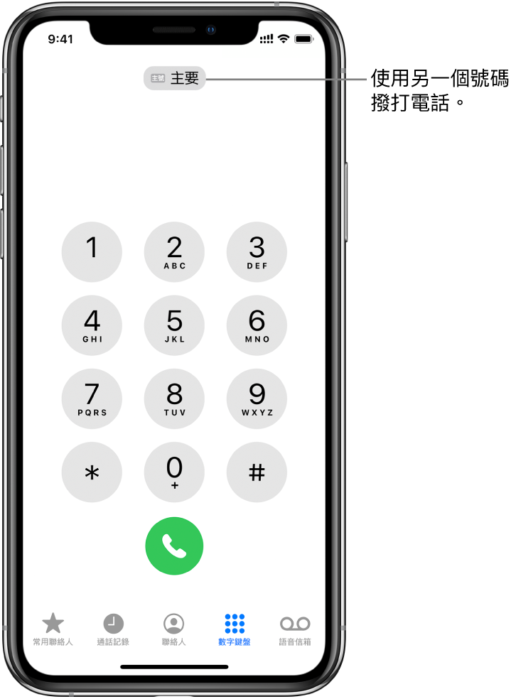「電話」數字鍵盤。沿著畫面底部，由左至右的標籤頁為「常用聯絡人」、「通話記錄」、「聯絡人」、「數字鍵盤」和「語音信箱」。