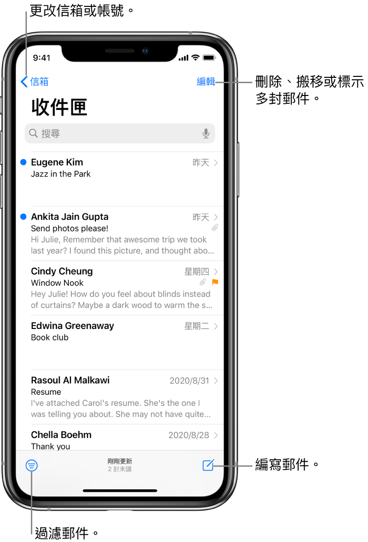 「收件匣」顯示電子郵件列表。切換至其他信箱的「信箱」按鈕位於左上角。用於刪除、搬移或標示電子郵件的「編輯」按鈕位於右上角。用於過濾電子郵件以便只顯示特定種類電子郵件的按鈕位於左下角。編寫新電子郵件的按鈕位於右下角。