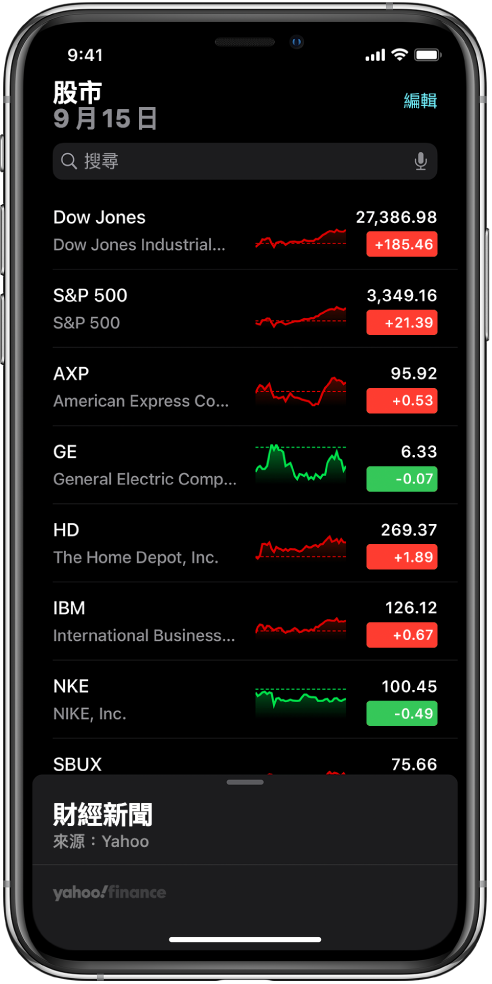 觀察列表顯示不同股票的列表。列表中的每個股票由左至右顯示以下內容：股票代號和名稱、表現圖表、股價和價格更動。螢幕最上方，觀察列表的上方是搜尋欄位。觀察列表下方是「財經新聞」。在「財經新聞」向上滑動來顯示報導。