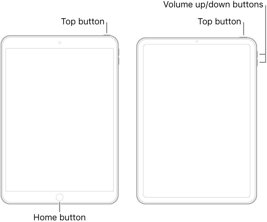Illustrations of two different iPad models with their screens facing up. The leftmost illustration shows a model with a Home button on the bottom of the device and a top button on the top-right edge of the device. The rightmost illustration shows a model without a Home button. On this device, volume up and volume down buttons are shown on the right edge of the device near the top, and a top button is shown on the top-right edge of the device.